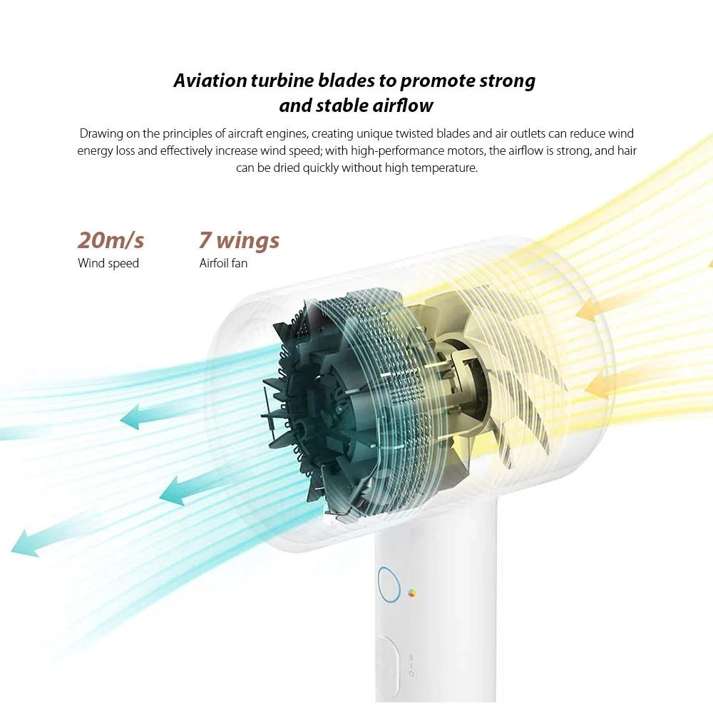 H300 |Máy Sấy Tóc Ion Âm Cao Cấp Xiaomi Mijia H300 Anion 1600W nóng lạnh công nghệ ion âm bảo vệ tóc
